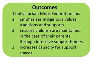 A box quote describing outcomes of the Ministry of Social Service's partnership with CUMFI. 