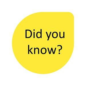 Did you know?