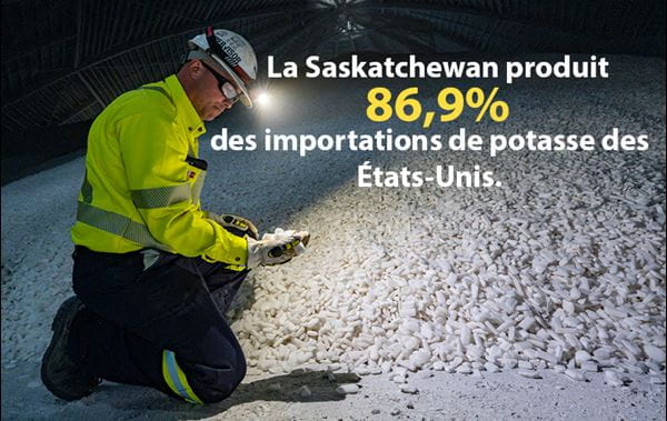 Un travailleur dans une mine de potasse. La Saskatchewan produit 86,9 % des importations de potasse des États-Unis.