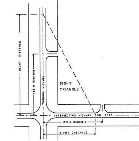 Sight Triangle with Desirable 155m