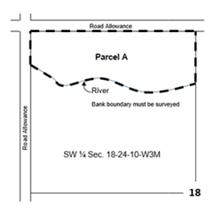 Illustration indicating the borders on a rural land parcel that need to be measured for a subdivision application. 